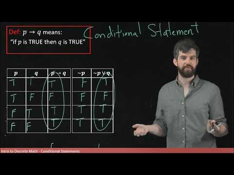 Conditional Statements: if p then q