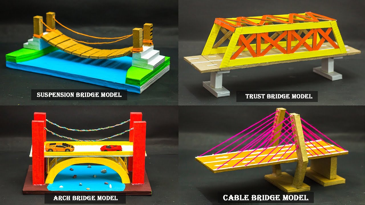 Types of Bridges | Engineering & Science Projects π