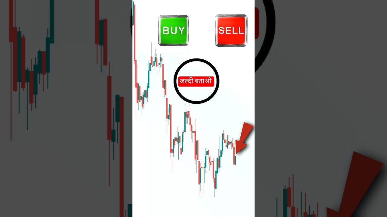 90% Traders Are Trapped After THIS Perfect W Pattern Breakout! Stock market!