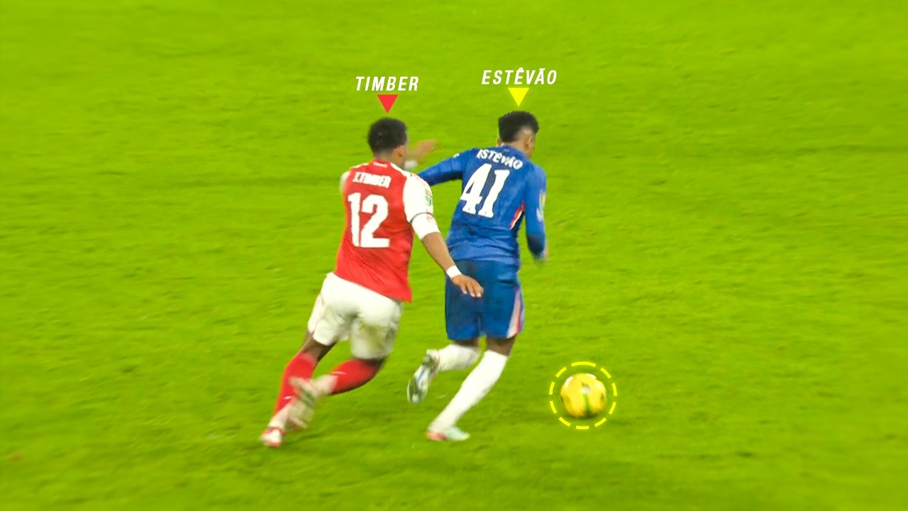 Estêvão Willian's Dribbling Highlights of 2026 ⚽