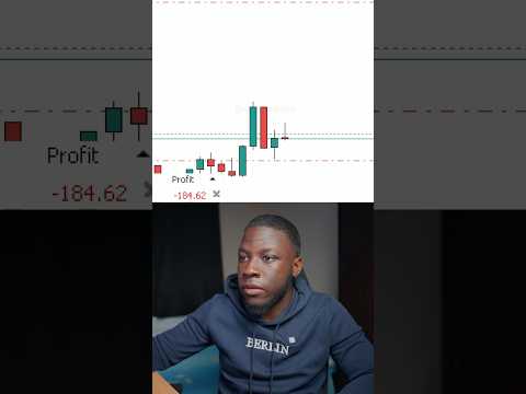 $2660 Scalping the 1 Min chart ⭐️#forex #trading