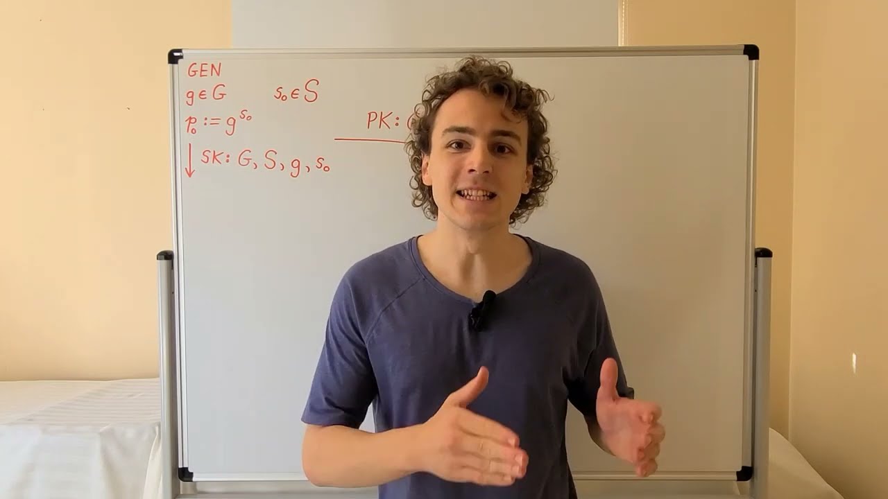 Enhanced Digital Signature Scheme Using Generalized Discrete Logarithms 🔐