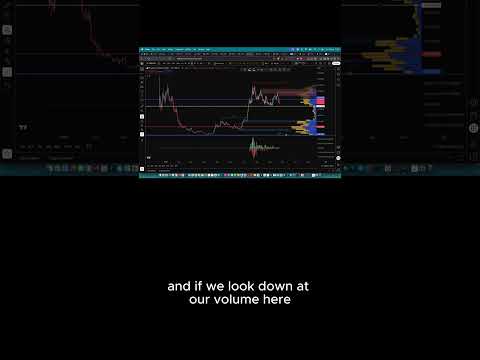 Pudgy Penguins #shorts (3) #nosacapital #trading #cryptoanalysis #pudgypenguins