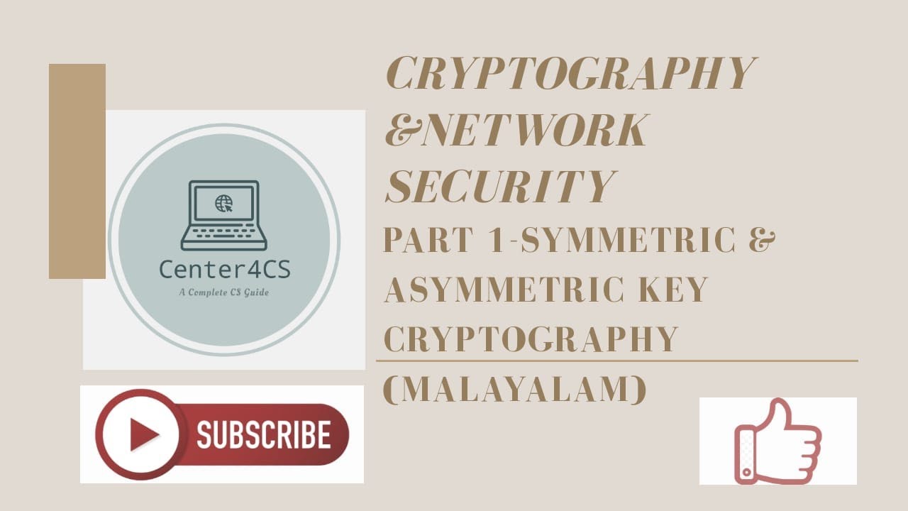 Understanding Symmetric & Asymmetric Key Cryptography with Examples π