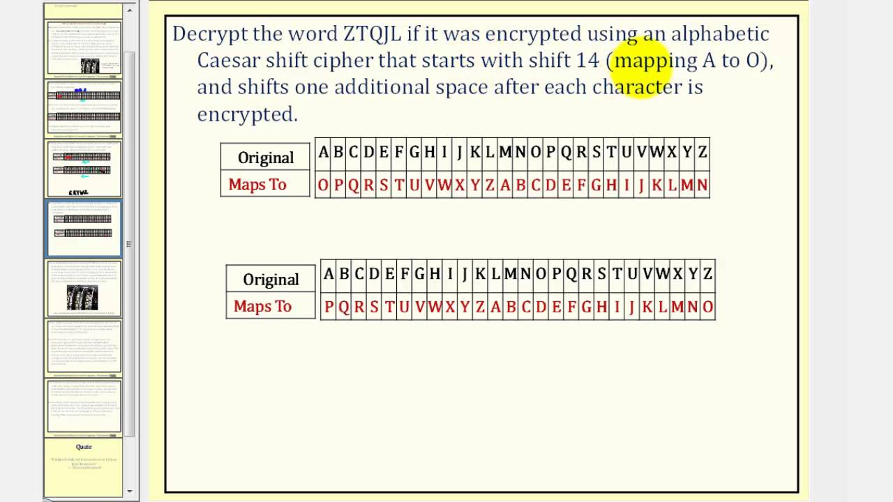 Master Caesar Cipher Encryption & Decryption 🔐