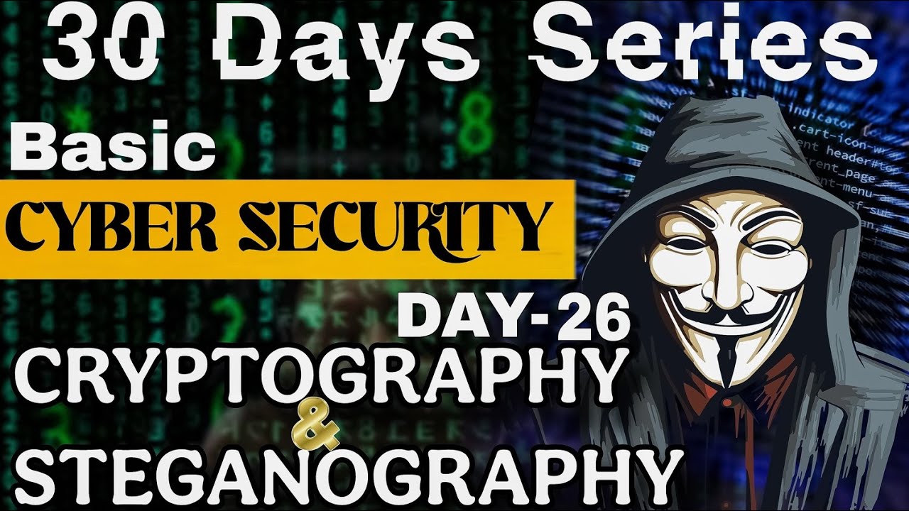 Day 26: Uncover How Hackers Conceal Messages Using Cryptography & Steganography π