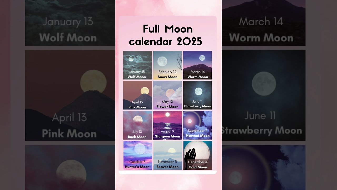 Full Moon Calendar 2025 🌕