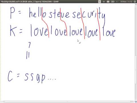 Classical Ciphers and Symmetric Key Ciphers (ITS335, Lecture 3, 2013)