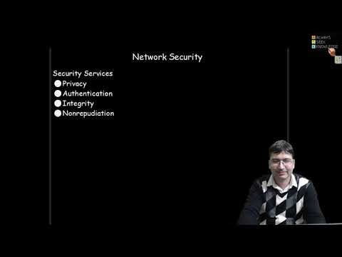 Cryptography and Network Security Concepts & GATE PYQ