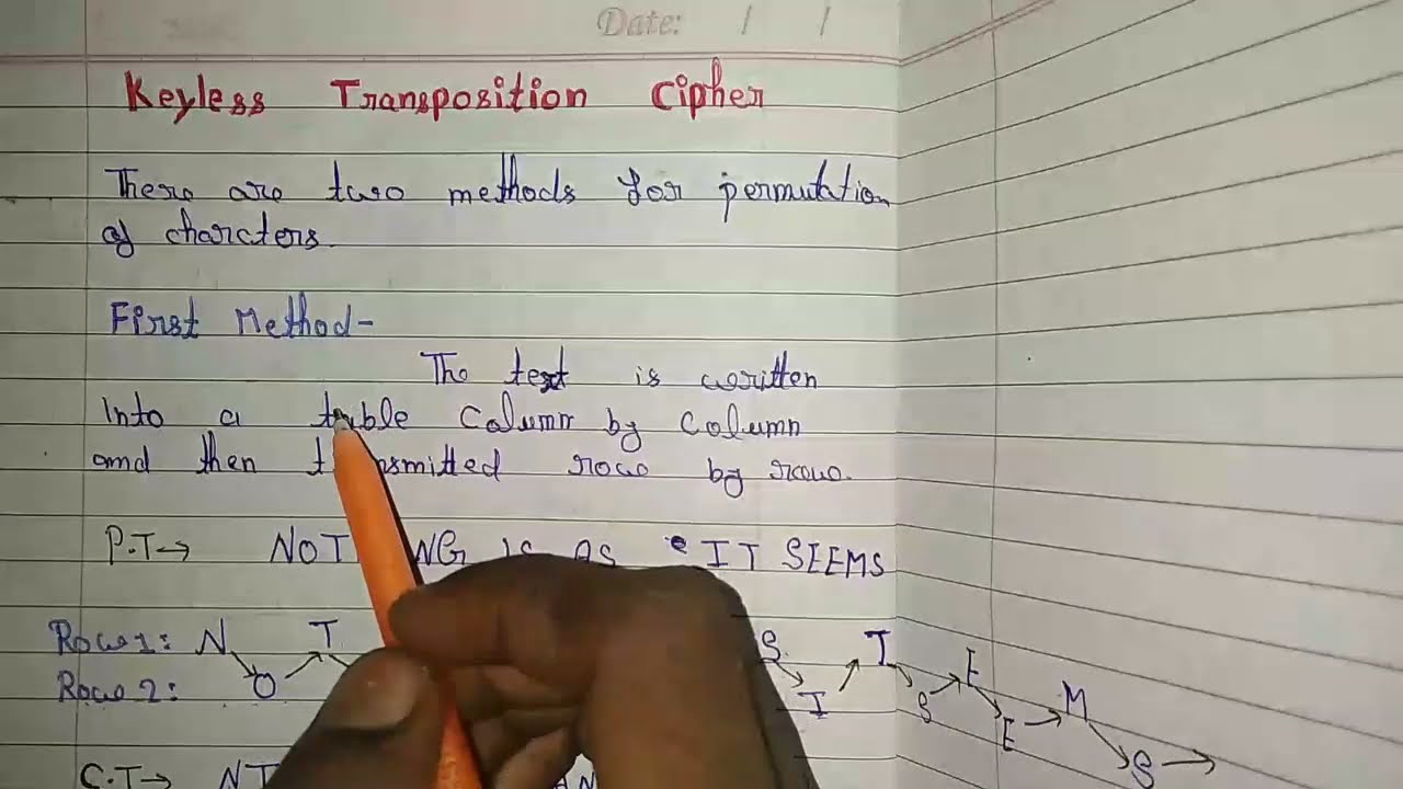 Keyless Transposition Cipher in Hindi | Types of Transposition Ciphers Explained π