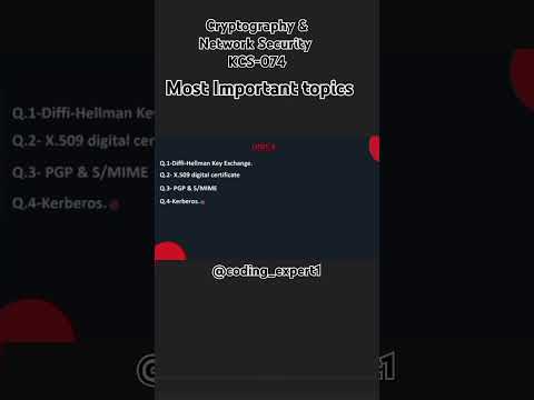Important Topics of Cryptography and Network security| KCS074 | aktu 7th sem #exams #btech  #shorts
