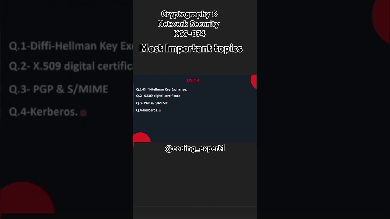 Top Cryptography & Network Security Topics for B.Tech 7th Semester π | KCS074 | AKTU Exams