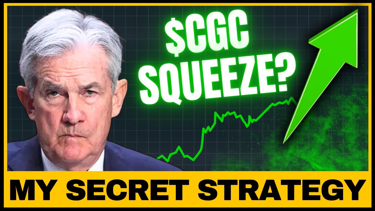 Canopy Growth - 2026 Bullish Trading Setup | $CGC Stock