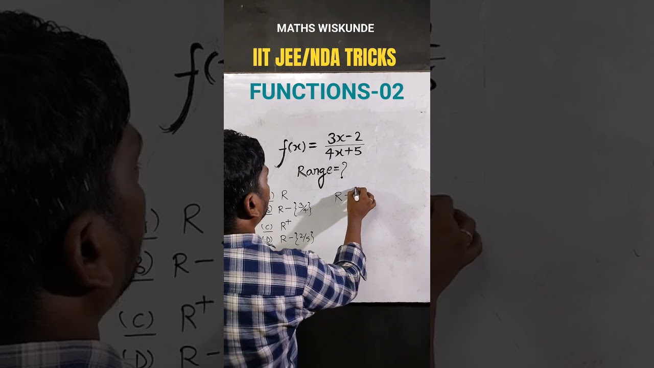 Finding the Range of a Function 📊