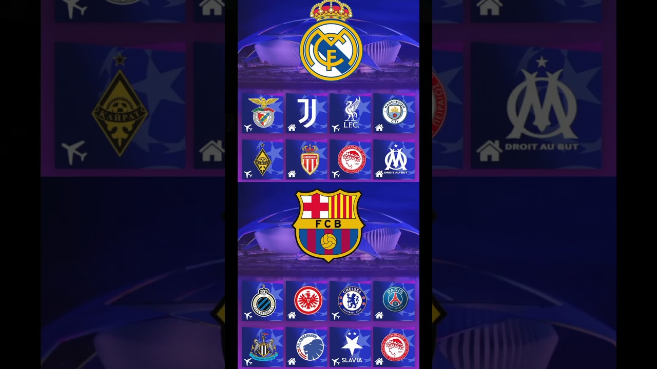 قرعة دور المجموعات في دوري أبطال أوروبا 2025/26