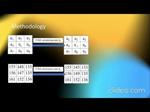 An RSA-Based Secure Image Steganography Technique Using Adaptive Data Hiding - Final