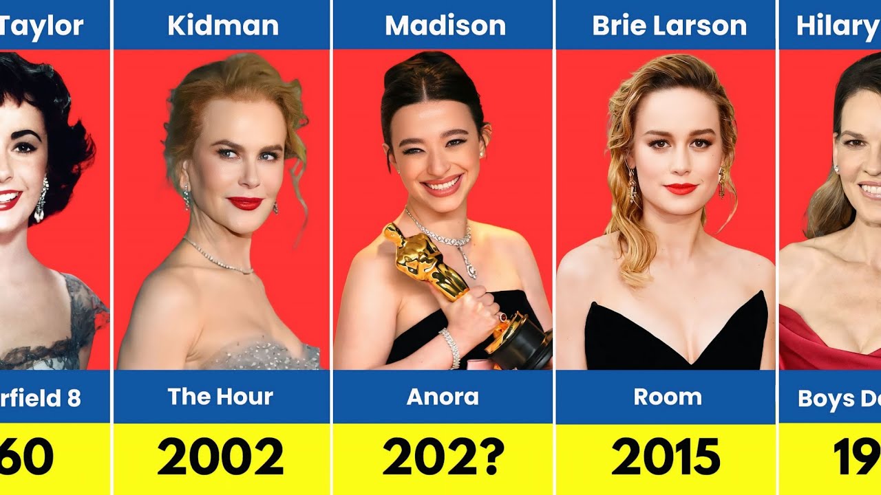 Top Best Actress Oscar Winners Through the Years