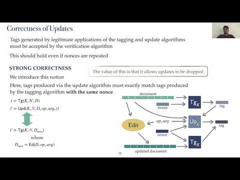 Incremental Cryptography Revisited: PRFs,Nonces and Modular Design