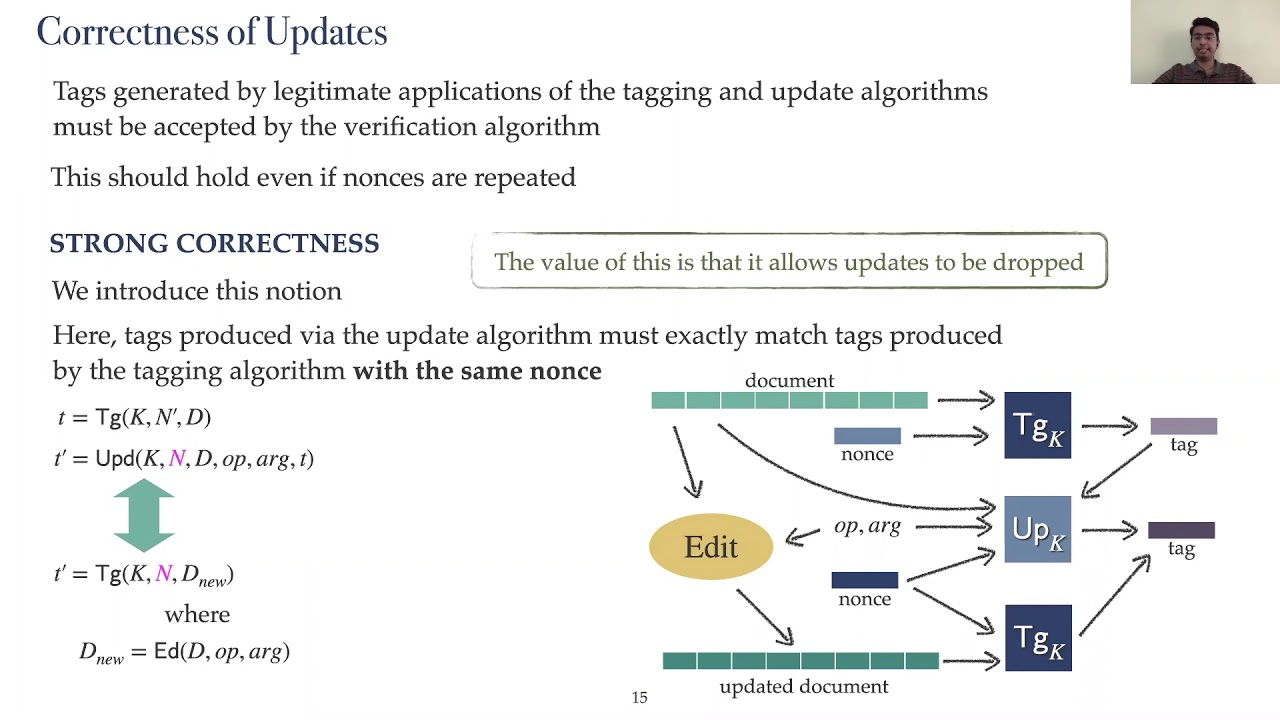 Revisiting Incremental Cryptography: Insights on PRFs, Nonces & Modular Design 🔐