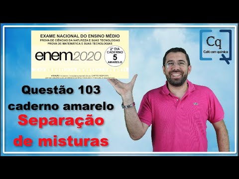 Resolução ENEM 2020  - Química -  Questão 103 caderno amarelo