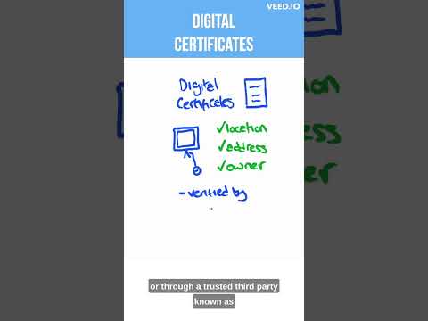How does Public Key Infrastructure (PKI) work