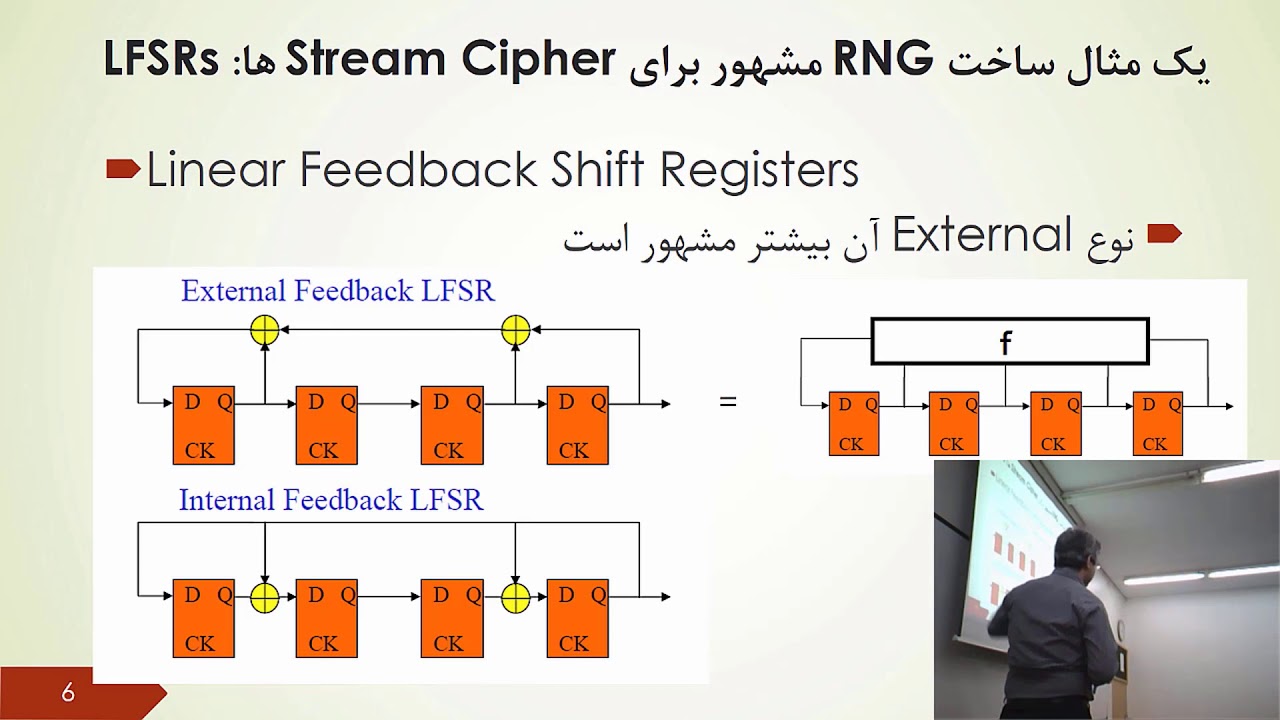 Mastering Network Security: Stream Ciphers & Symmetric Key Encryption 🔐
