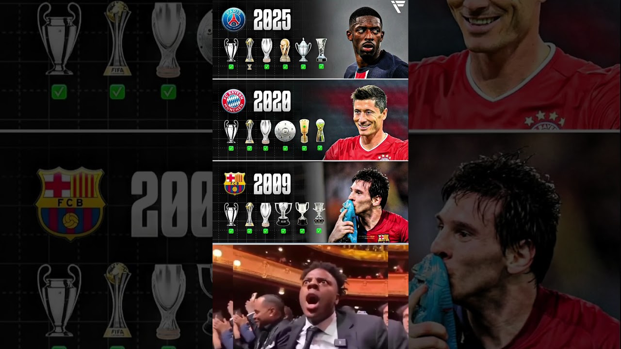 Messi 2009 vs Lewa 2020 vs Dembele 2025