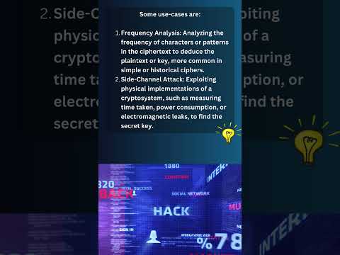 Learn What is Cryptographic Attack in 30 seconds #shorts #certification #certified