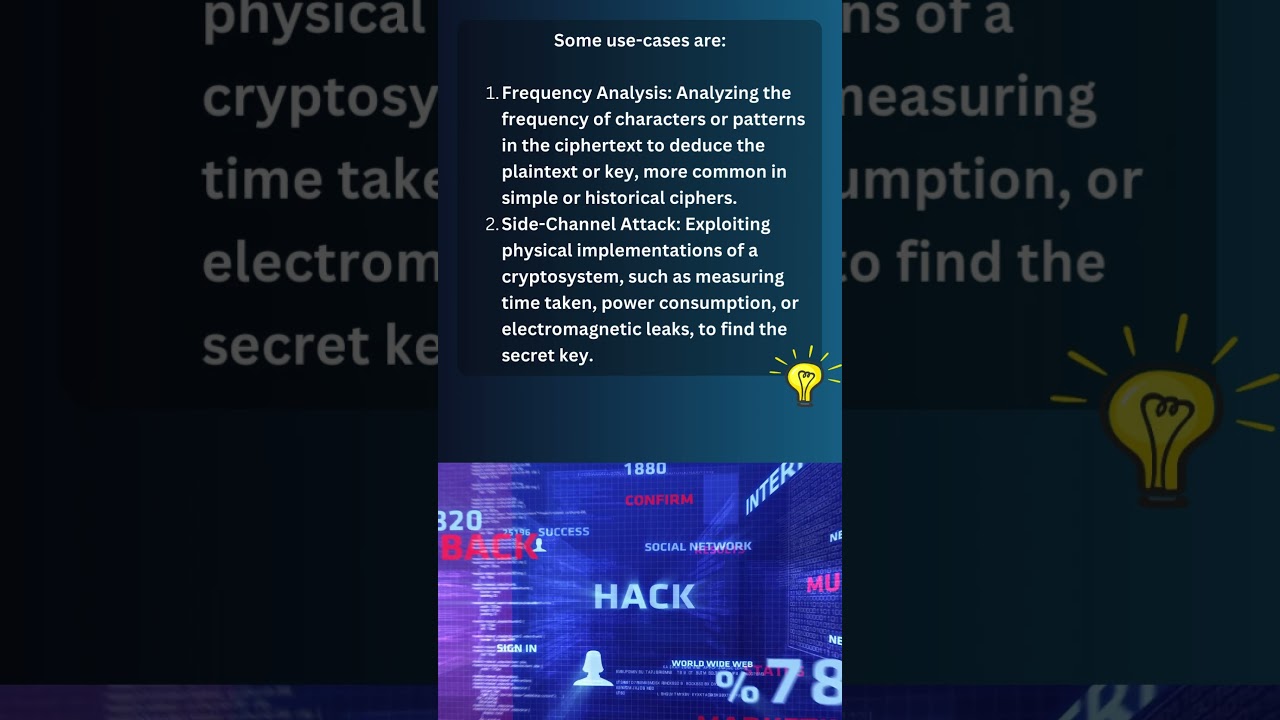 Cryptographic Attacks Explained in 30 Seconds 🔐 | Certification Tips