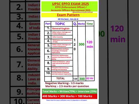 UPCS EPFO EXAM PATTERN ~2025 || upsc epfo 2025 syllabus || UPSC EPFO PREPRATION || upsc epfo 2025