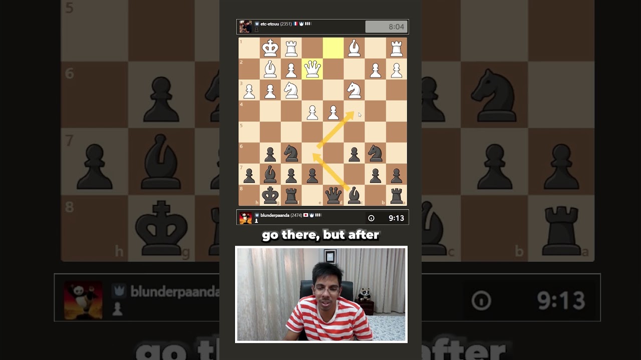 Countering the World Champion's Favorite Opening ♟️
