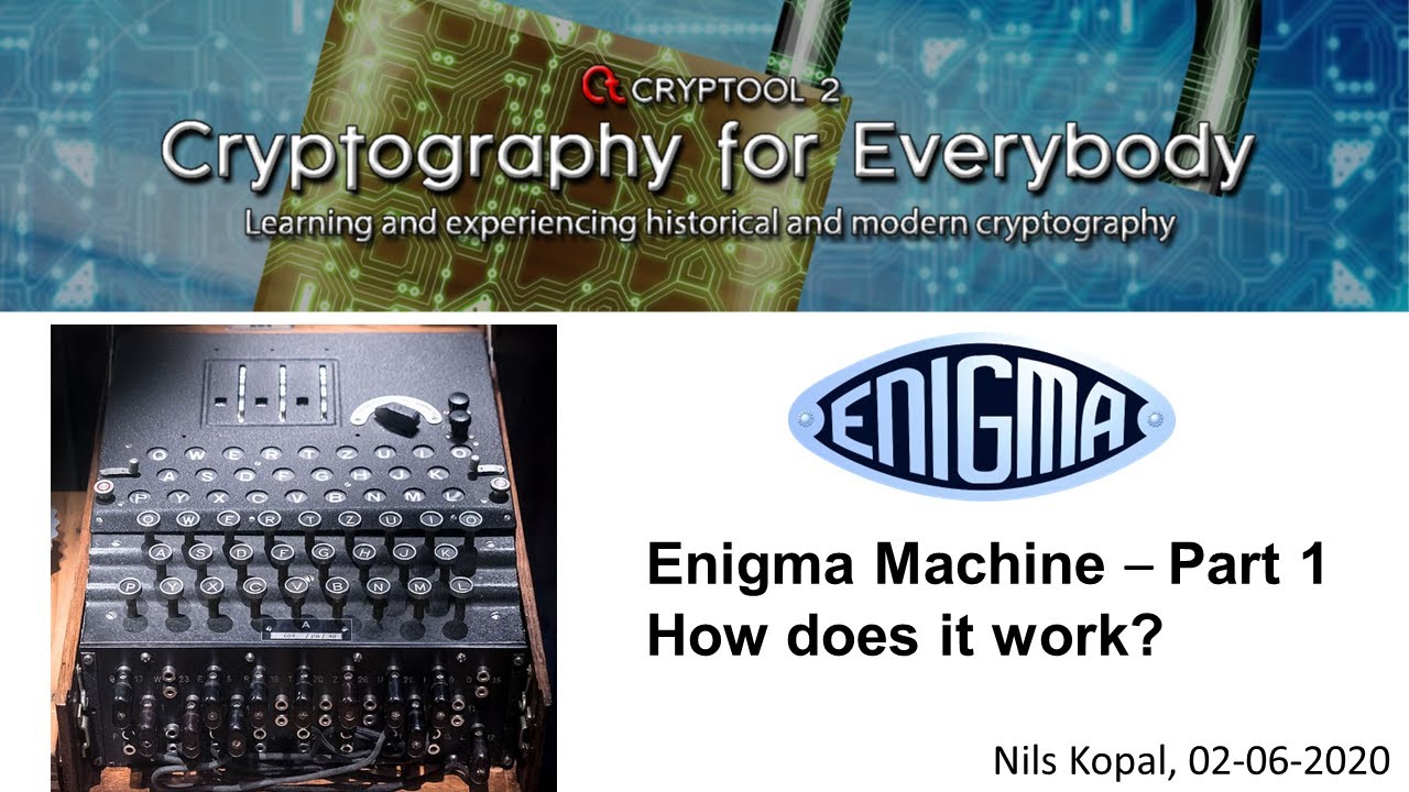 Unlocking the Secrets of the Enigma Machine: How It Worked 🔍