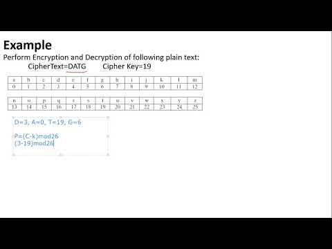 Lecture 5 (Part 2/3): Caesar Cipher (Decryption)