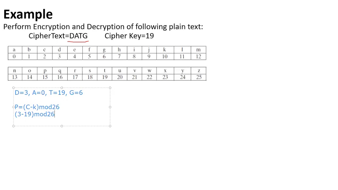 Mastering Caesar Cipher Decryption: Unlock Classic Cryptography 🔐