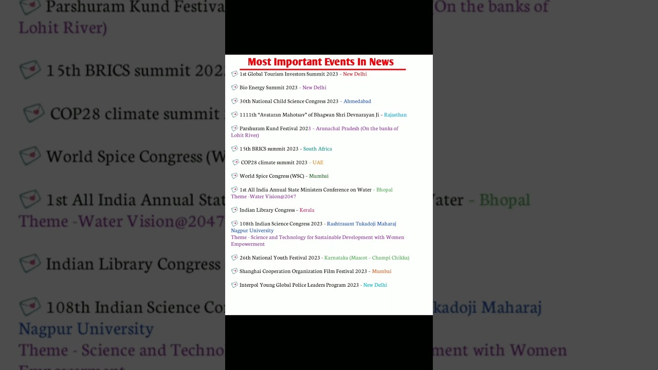 Most Important Events In News  || #shorts #general_knowledge #event