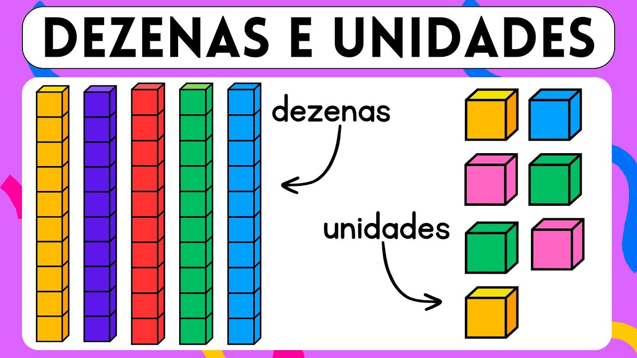 Aprenda Matemática com a Histórinha: Dezenas e Unidades para Crianças 🧮