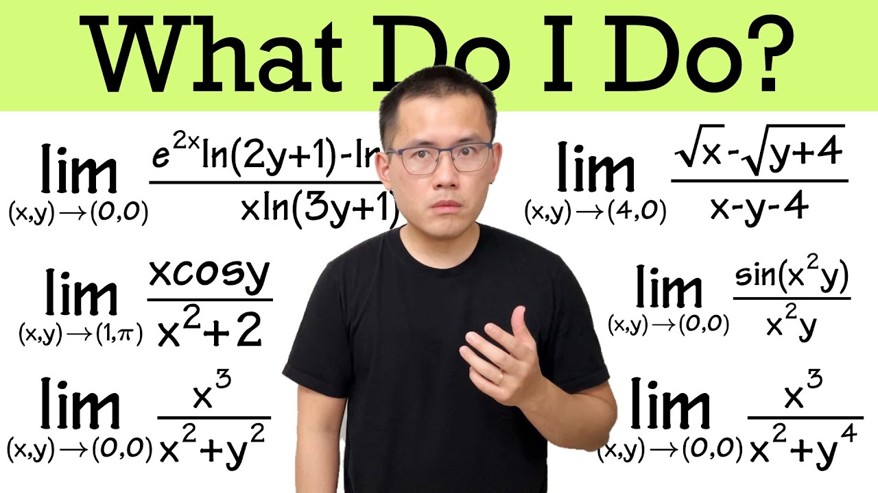 Master 6 Essential Methods to Find Limits of Multivariable Functions π