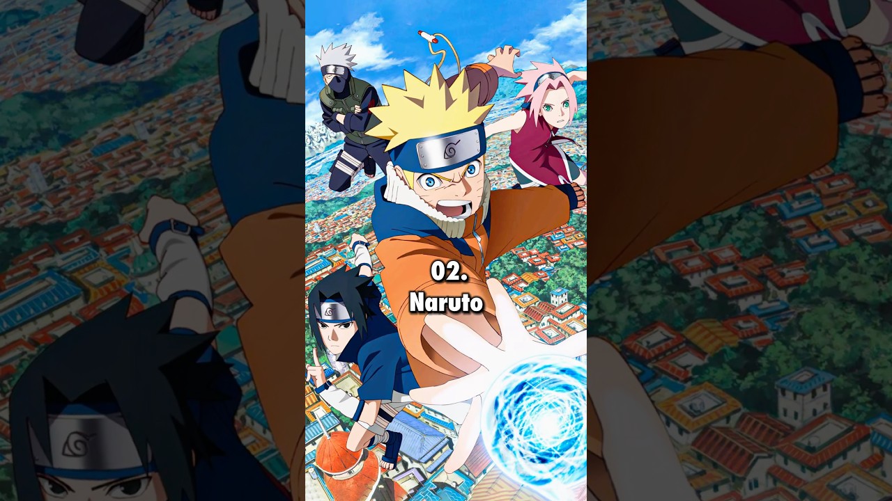 Top 10 Most Famous Anime in the World