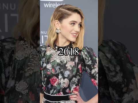 Natalia Dyer over the years 2016-2022