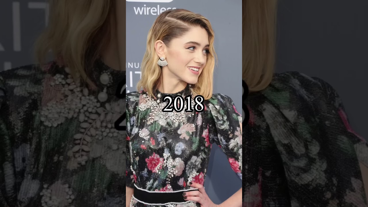 Natalia Dyer: A Stunning Transformation from 2016 to 2022 ✨