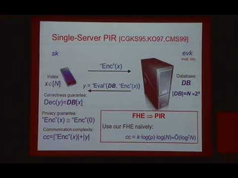 Vinod Vaikuntanathan / Efficient Fully Homomorphic Encryption from (Standard) LWE 6 -1