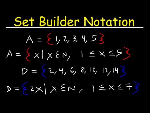 Set Builder Notation and Roster Method
