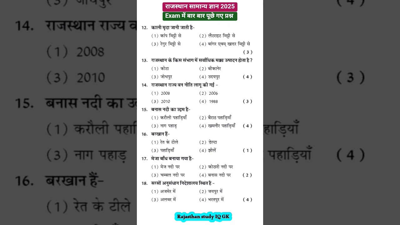 Rajasthan GK for BSTC 2025 & Chaturth Shreni 🚩