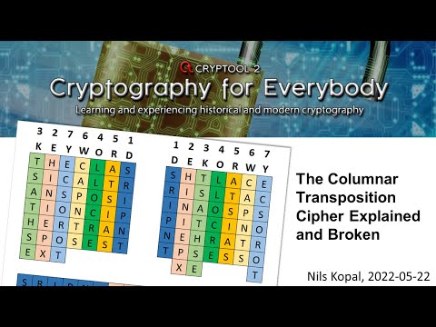 The Columnar Transposition Cipher Explained and Broken