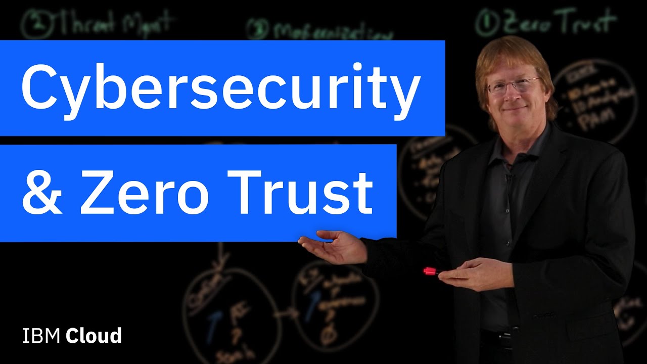 Cybersecurity and Zero Trust Security Framework