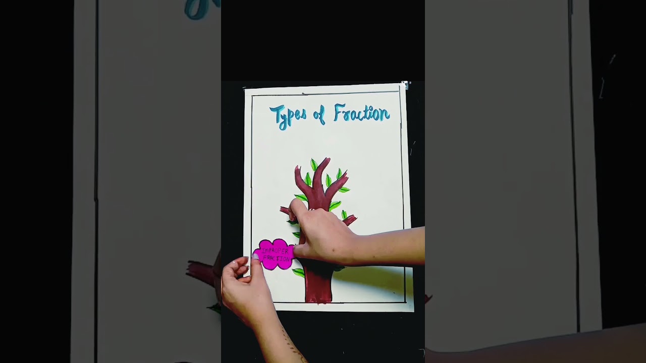 Discover the Different Types of Fractions in Math! 🧮 | Easy Maths Project