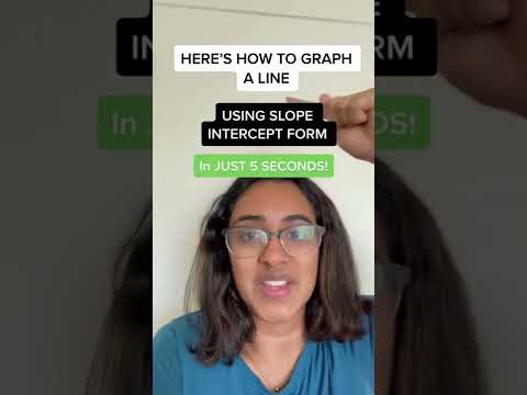 Quick Guide to Graphting a Line Using Slope-Intercept Form