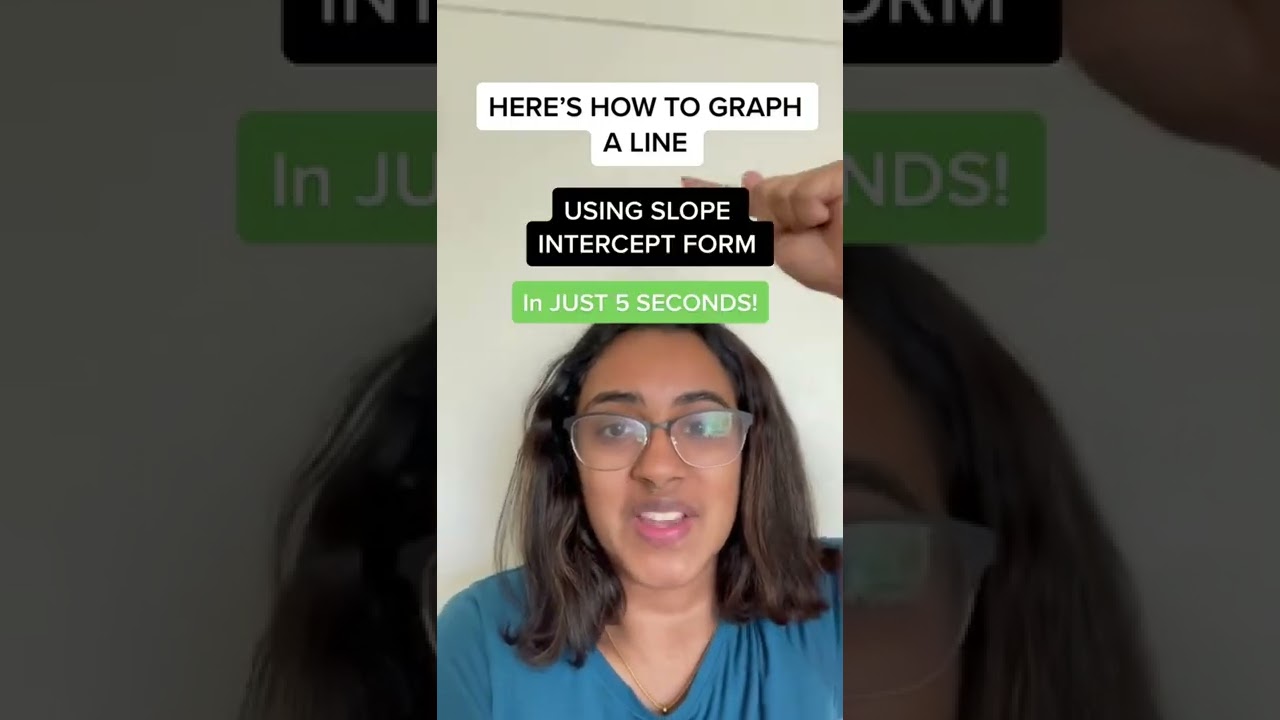 Quick Guide to Graphting a Line Using Slope-Intercept Form