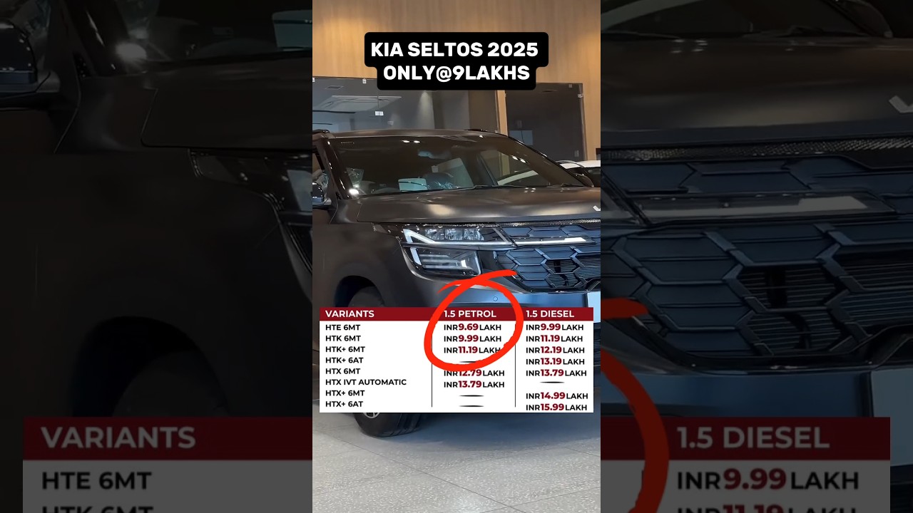 Kia Seltos 2025 Price In India🔥 -  #automobile #creta #scorpio #hyundaicreta #hyundai #seltos