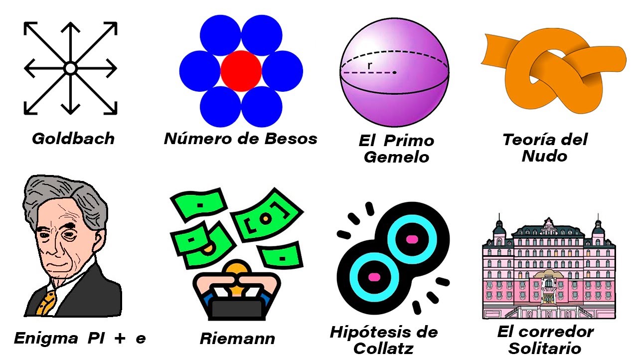 ¡Desafía tu mente! Todos los Problemas Matemáticos Sin Resolver que parecen fáciles 🤯